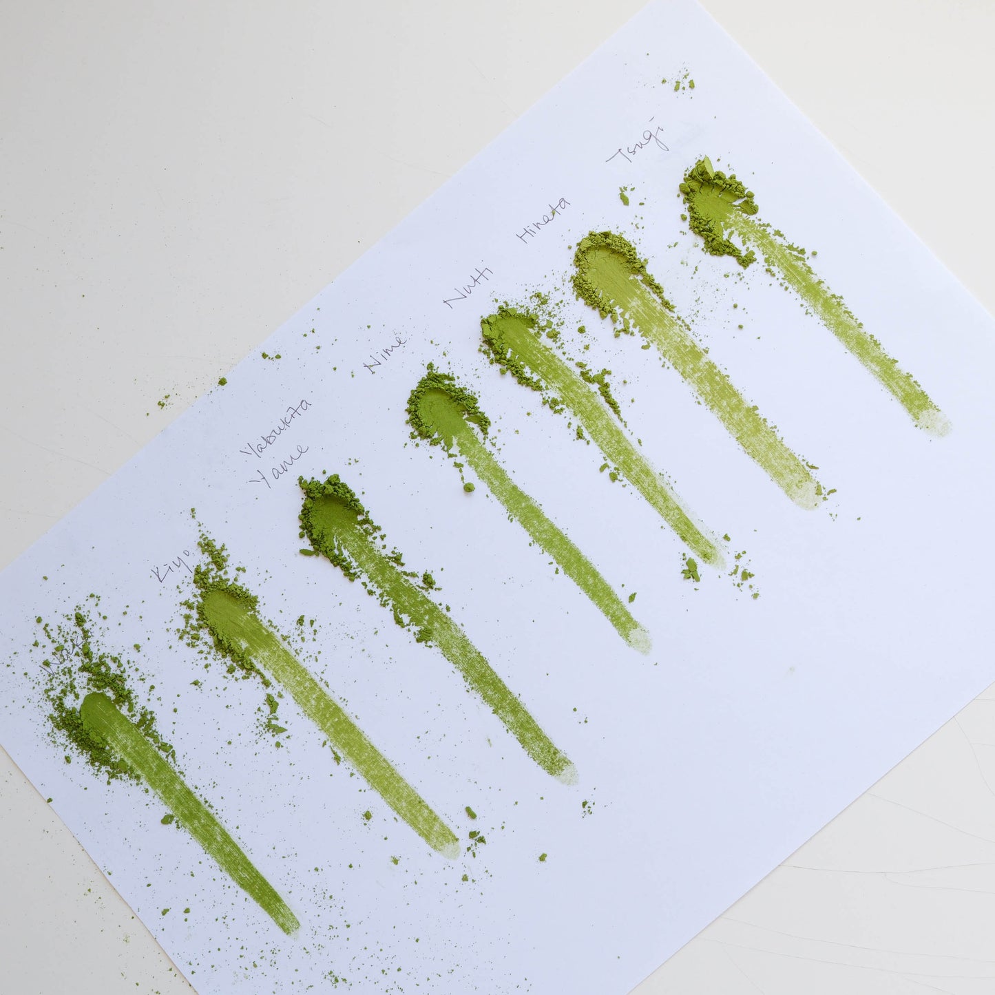 NIME Yame Matcha (Second Flush)